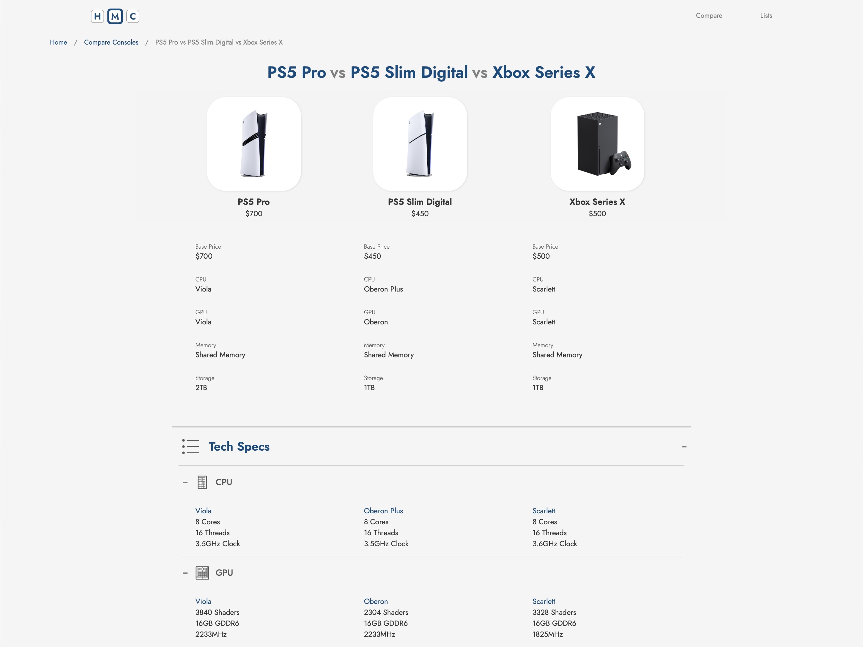 HMC Tech Compare Game Consoles