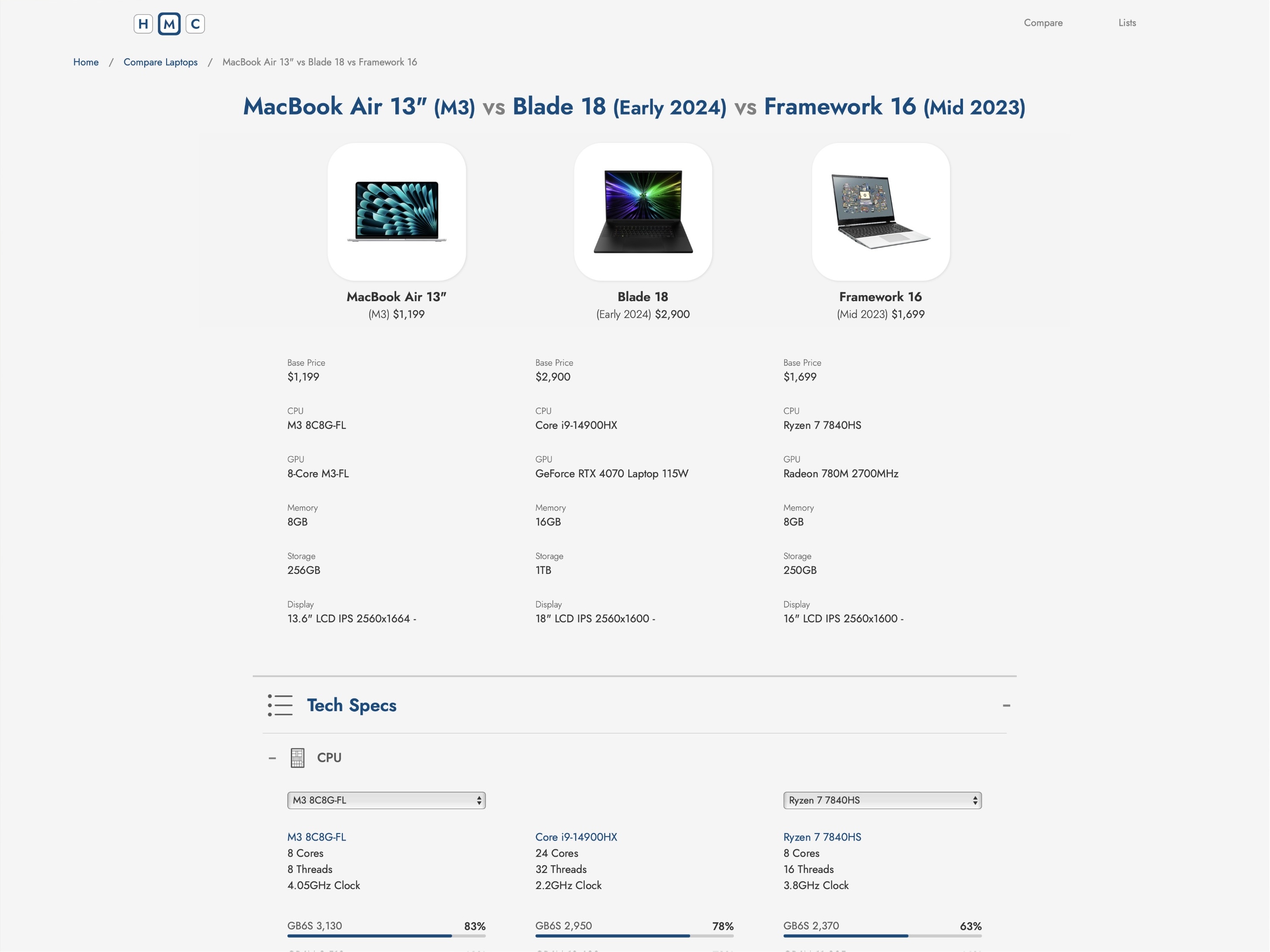 HMC Tech Compare Laptops