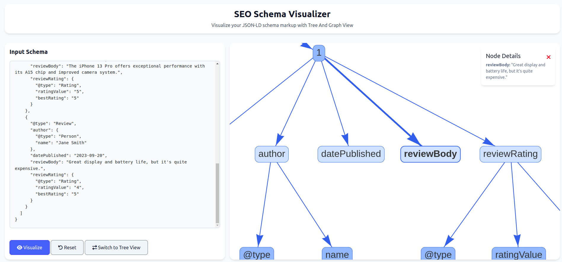 Seo Toolbox 