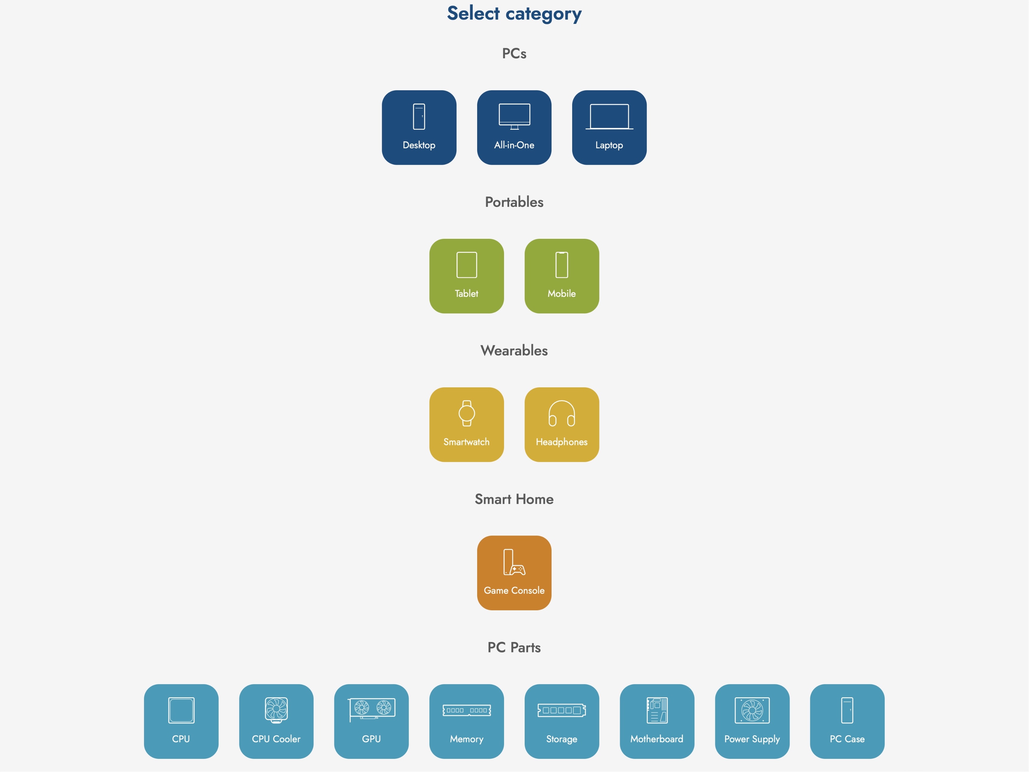 HMC Tech All Categories