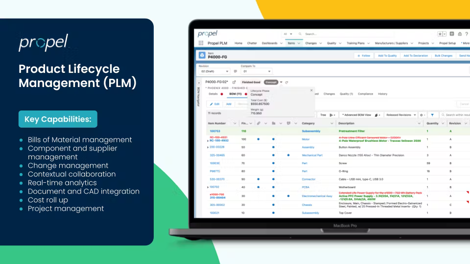 Propel Product Lifecycle Management (PLM)