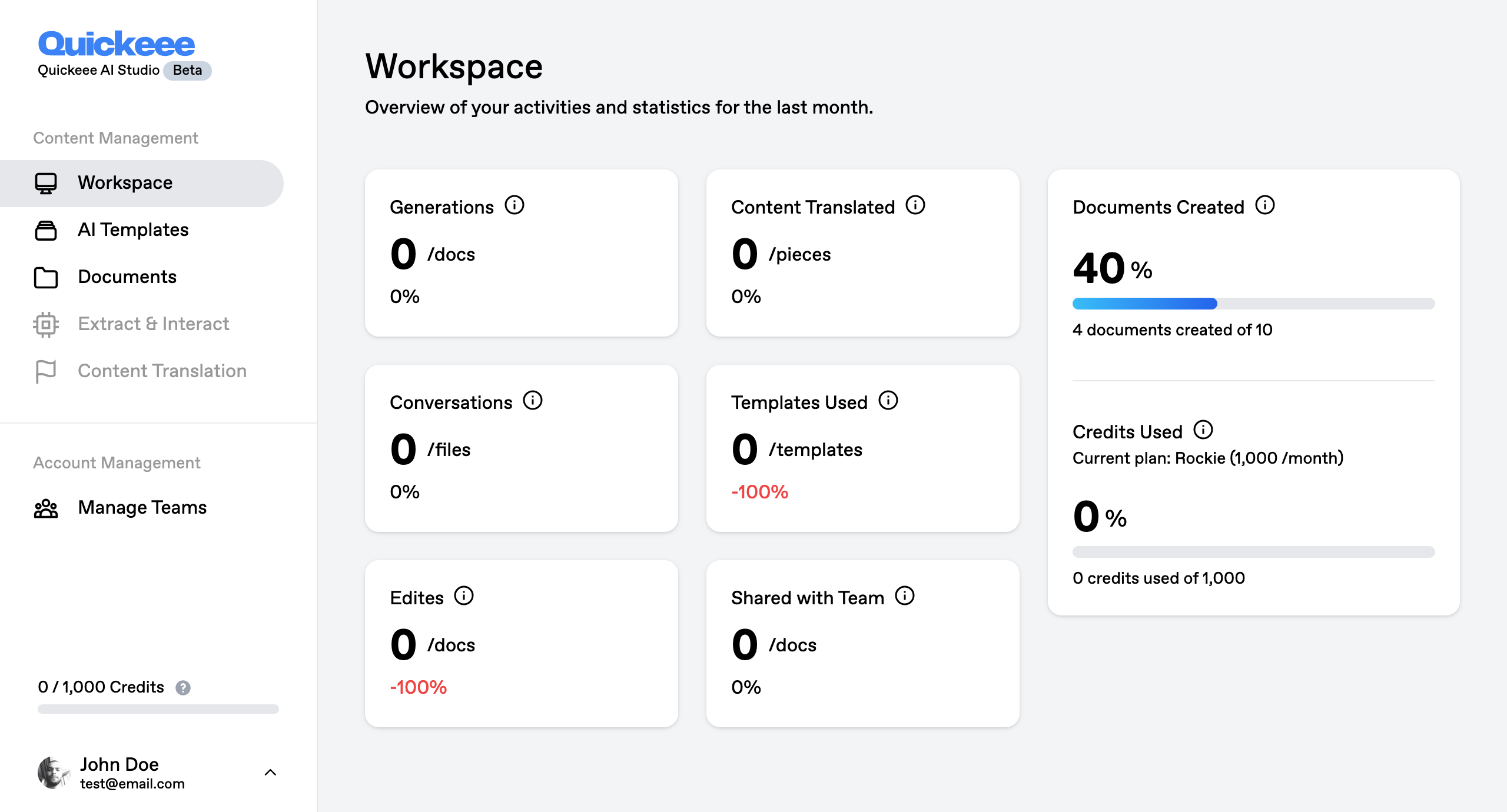 Quickeee dashboard