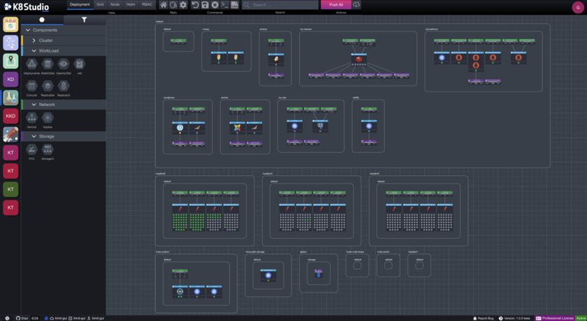 K8Studio.io Deployments