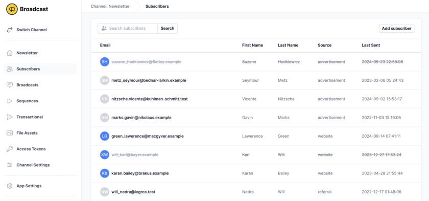 SendBroadcast.net Subscriber dashboard