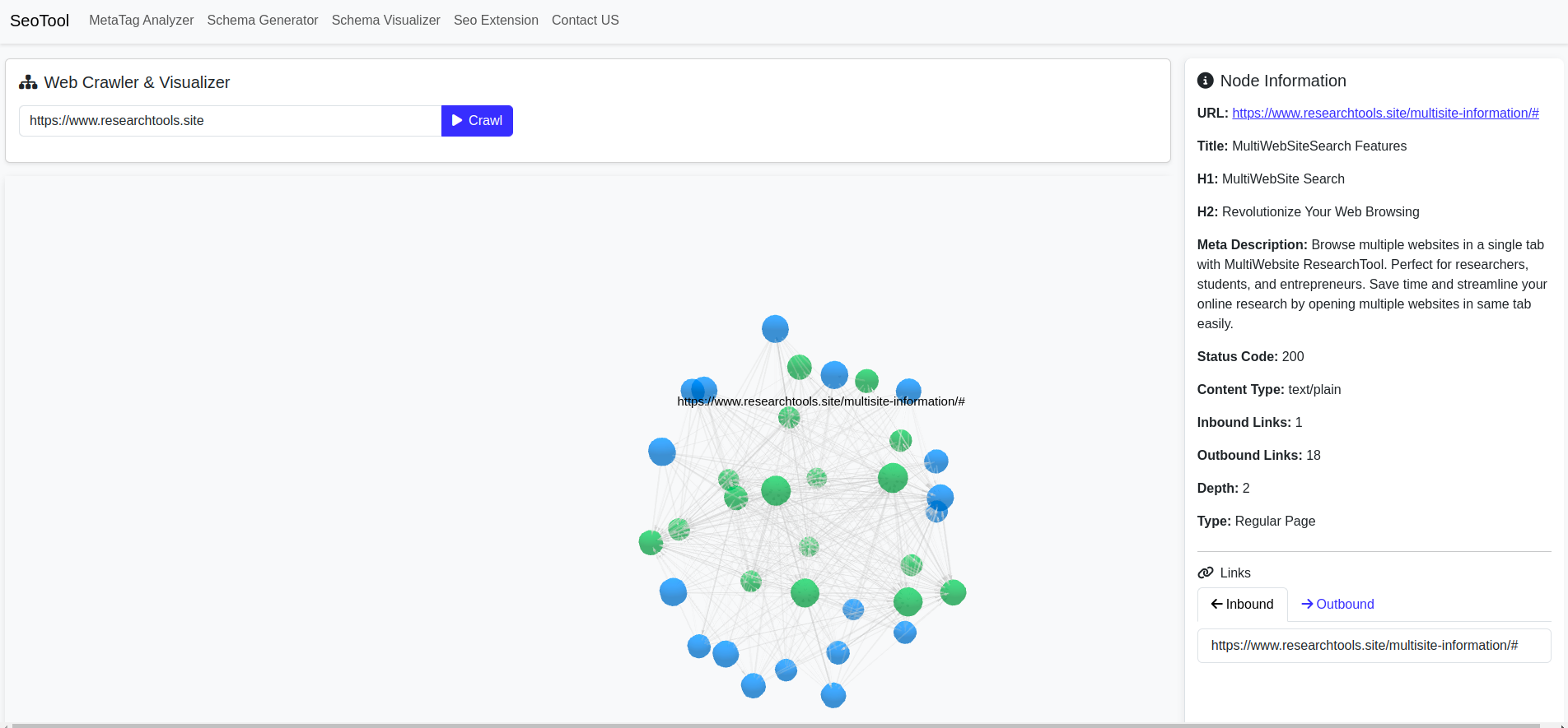 Seo Toolbox 