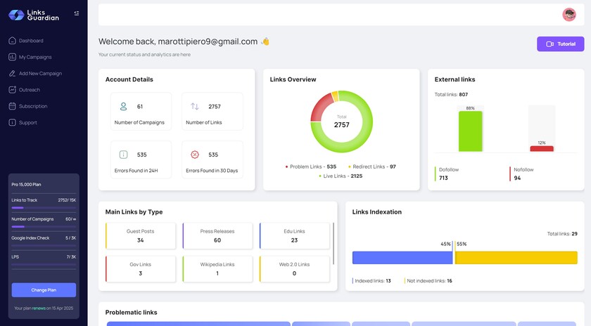 Links Guardian Links Guardian - Dashboard Page