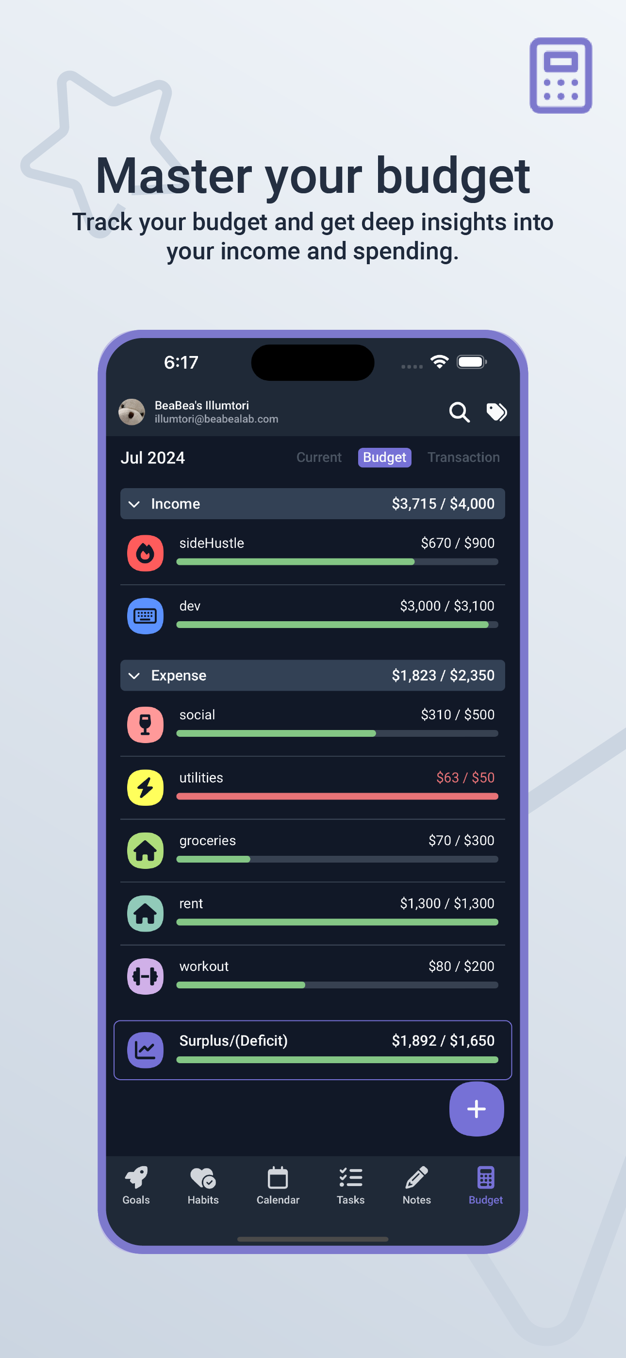 Illumtori Budget