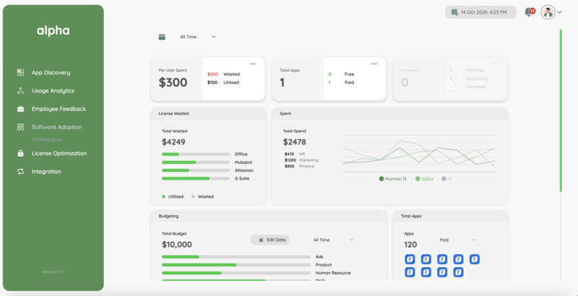AlphaSaas.io Landing Page