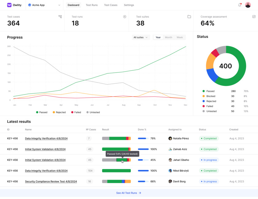 Owlity.ai Dashboard 