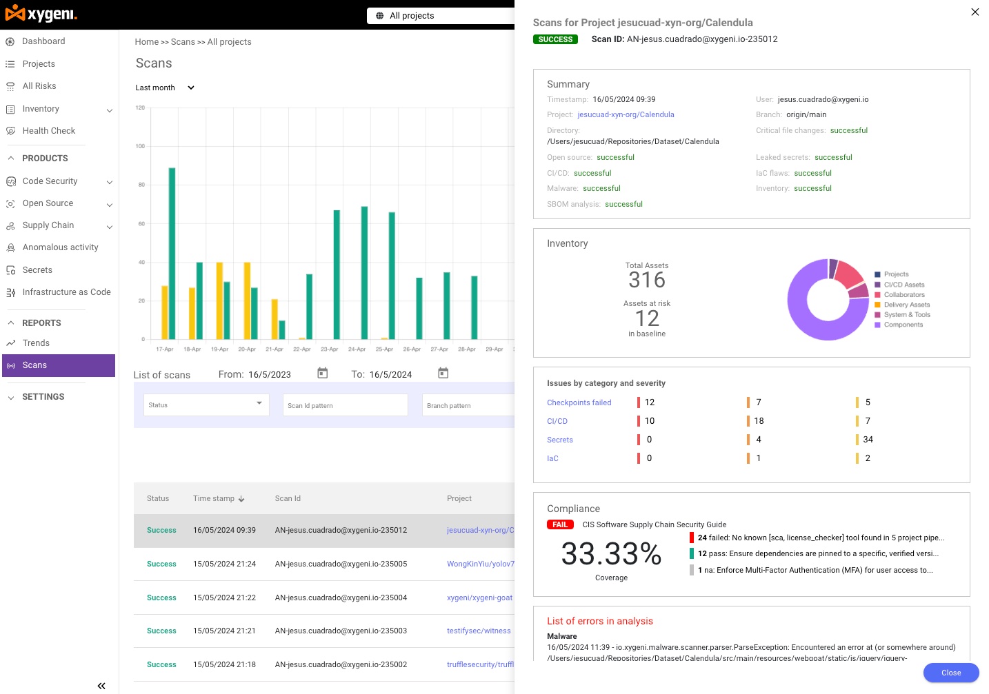 Xygeni.io Scans