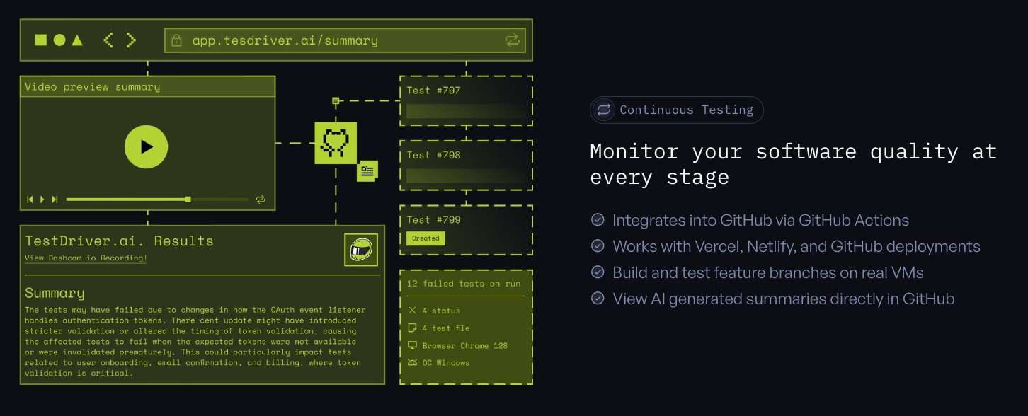 TestDriver.ai TestDriver