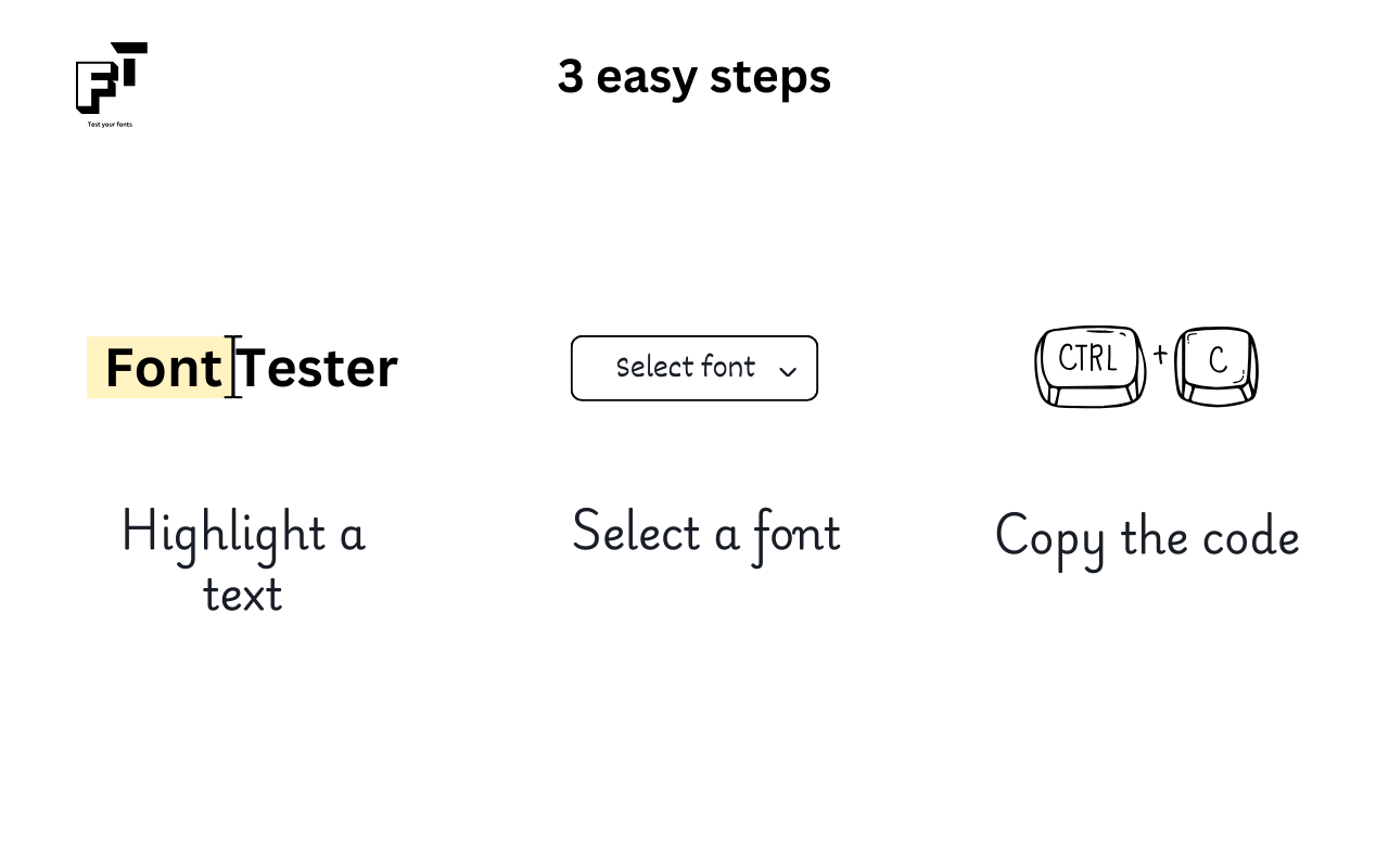 Font Tester Many benifits