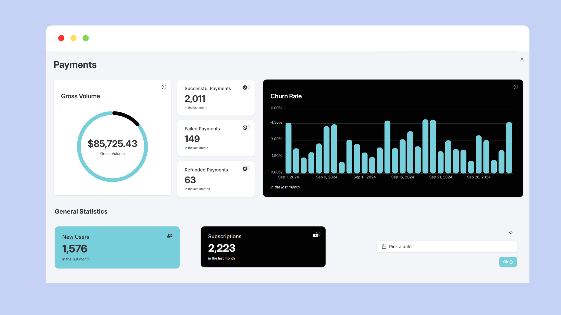 Dashbreeze Dashbreeze dashboard example