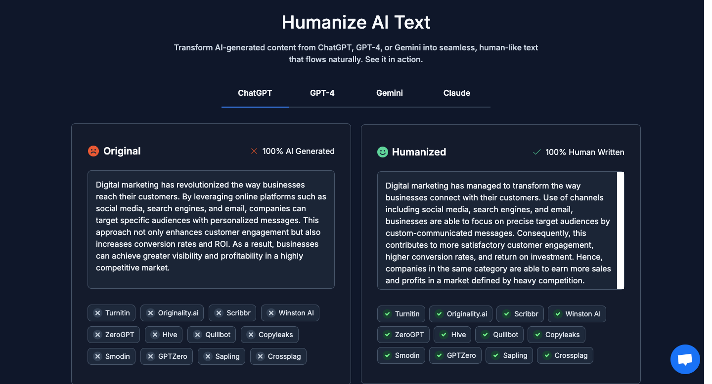 HumanizeAIText.ai 