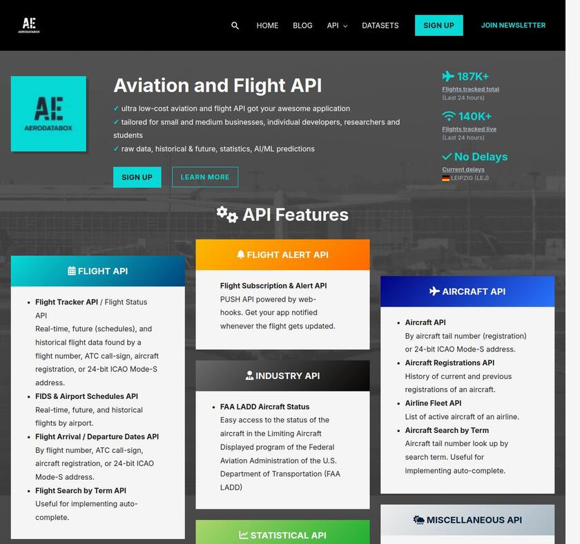 AeroDataBox AeroDataBox Website