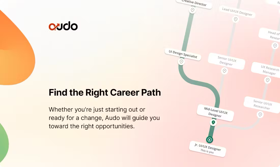 Audo Find the Right Career Path