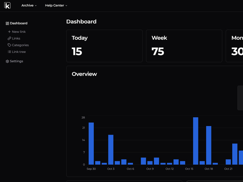 Kub.sh Dashboard