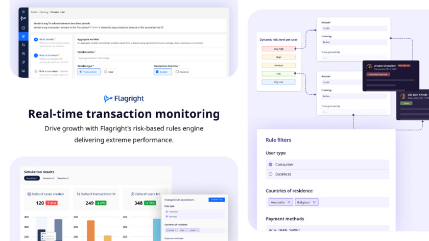 Flagright Flagright Real-time transaction monitoring