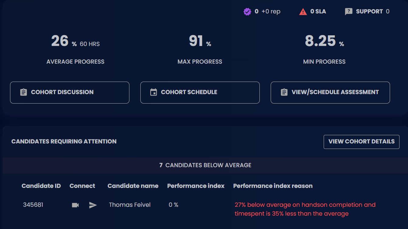 Tekstac Continuous Learning