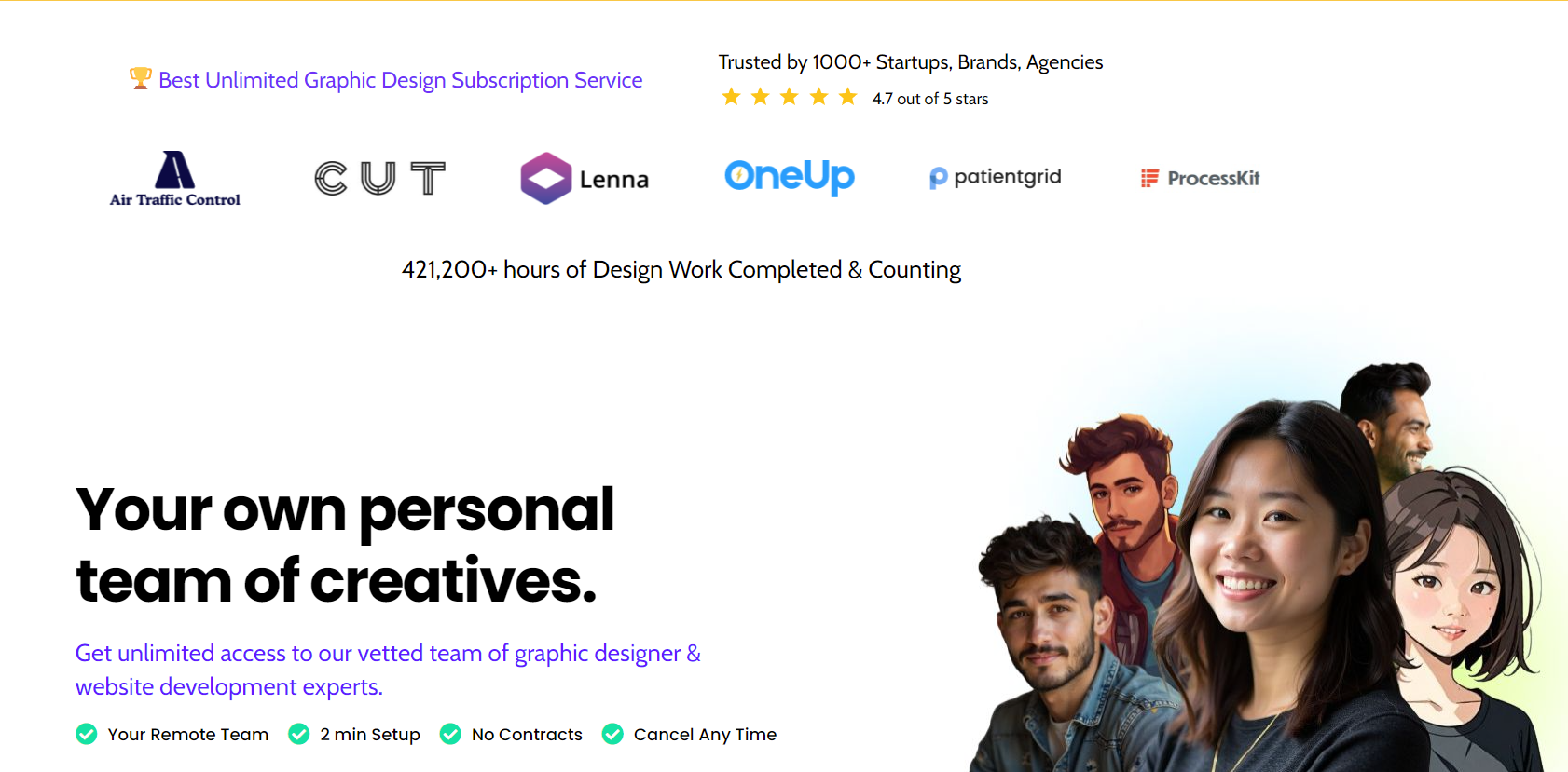 Draftss Creative Team