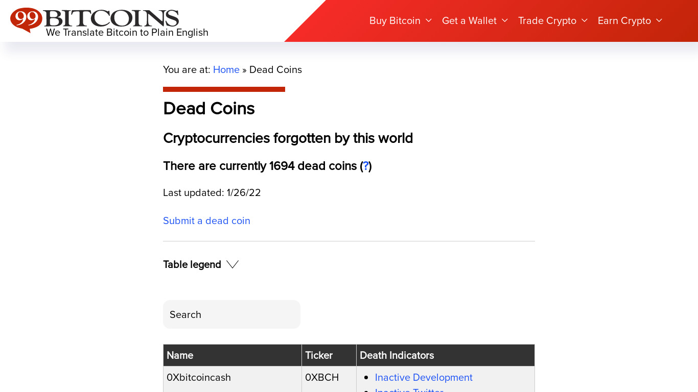 Dead Coins Landing page