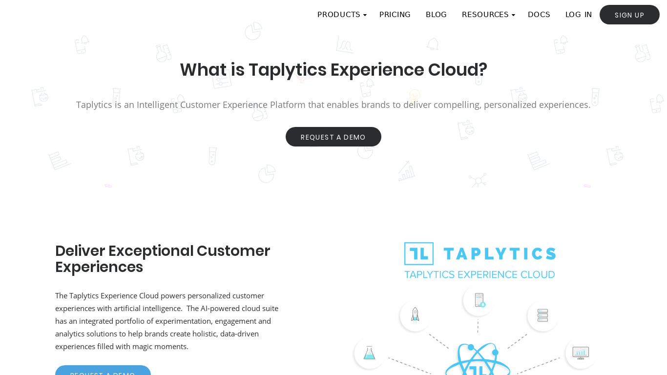 Taplytics Experience Cloud Landing page