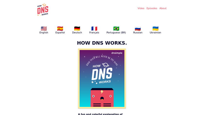How DNS Works Landing Page