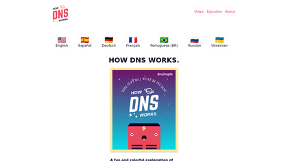 How DNS Works screenshot