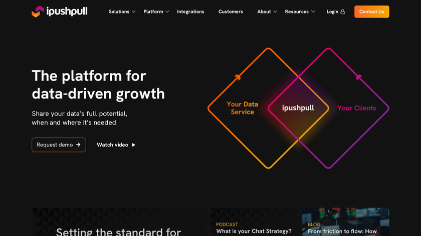 iPushPull Landing Page