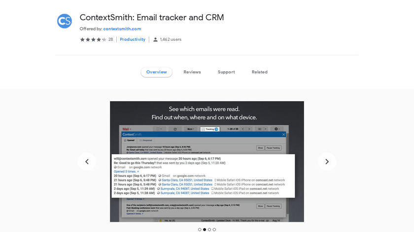 ContextSmith Free Email Tracker Extension Landing Page