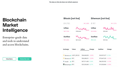 TokenAnalyst image