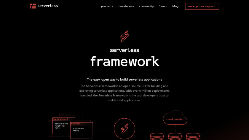 Serverless Framework Landing Page