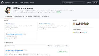 GitHub Integrations Directory image