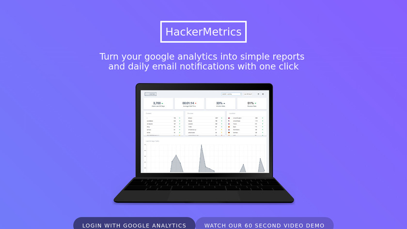 HackerMetrics Landing Page