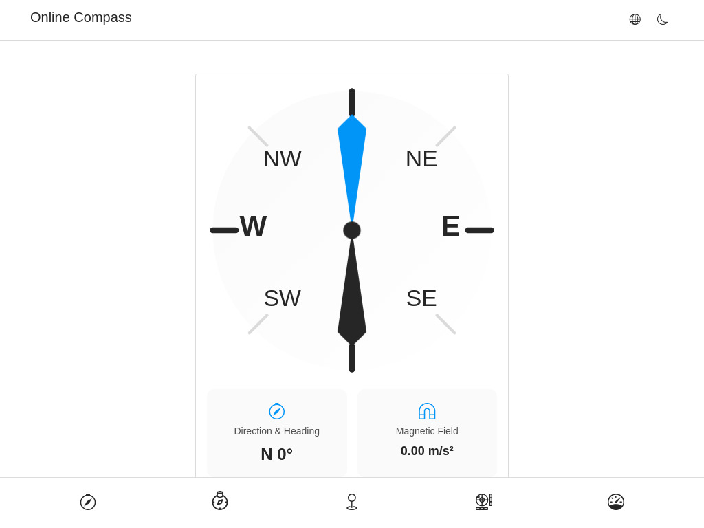 Online Compass 