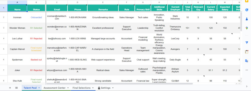 HireTale Talent Pool