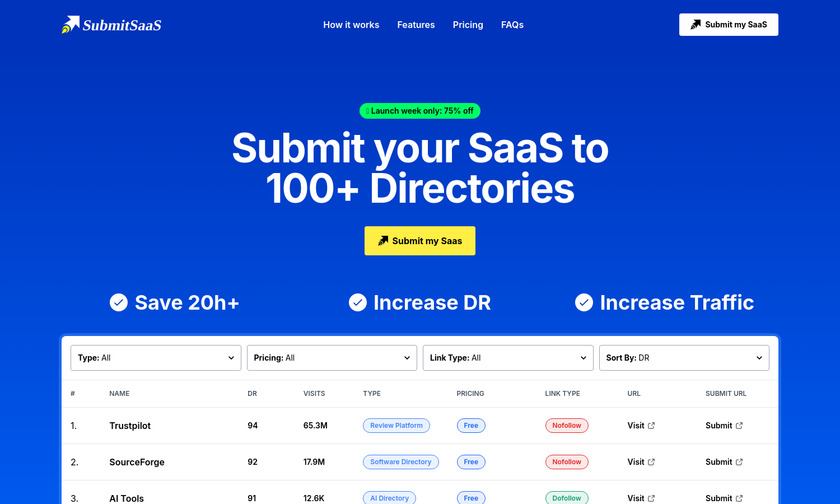 SubmitSaaS Landing Page