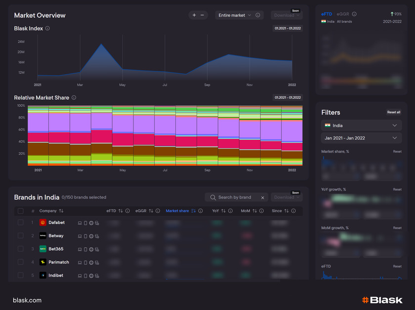 Blask Landing Page