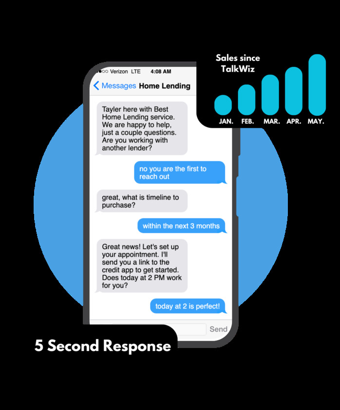 Talkwiz.ai Instant lead engagement