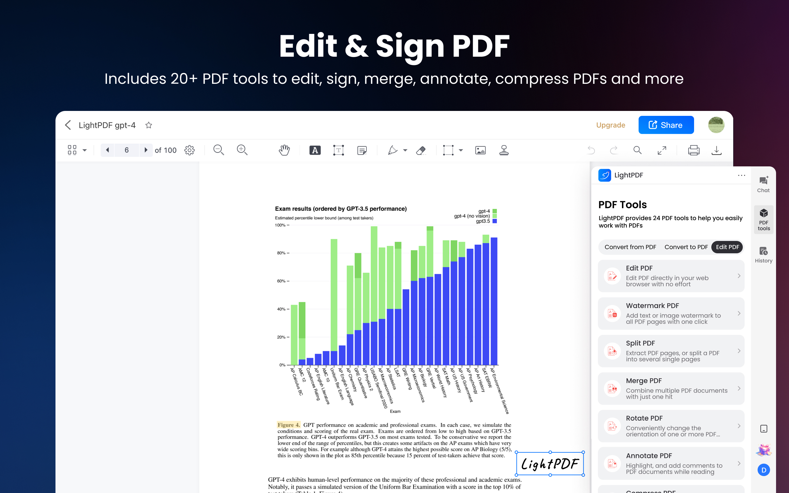 LightPDF Edit & Sign PDF