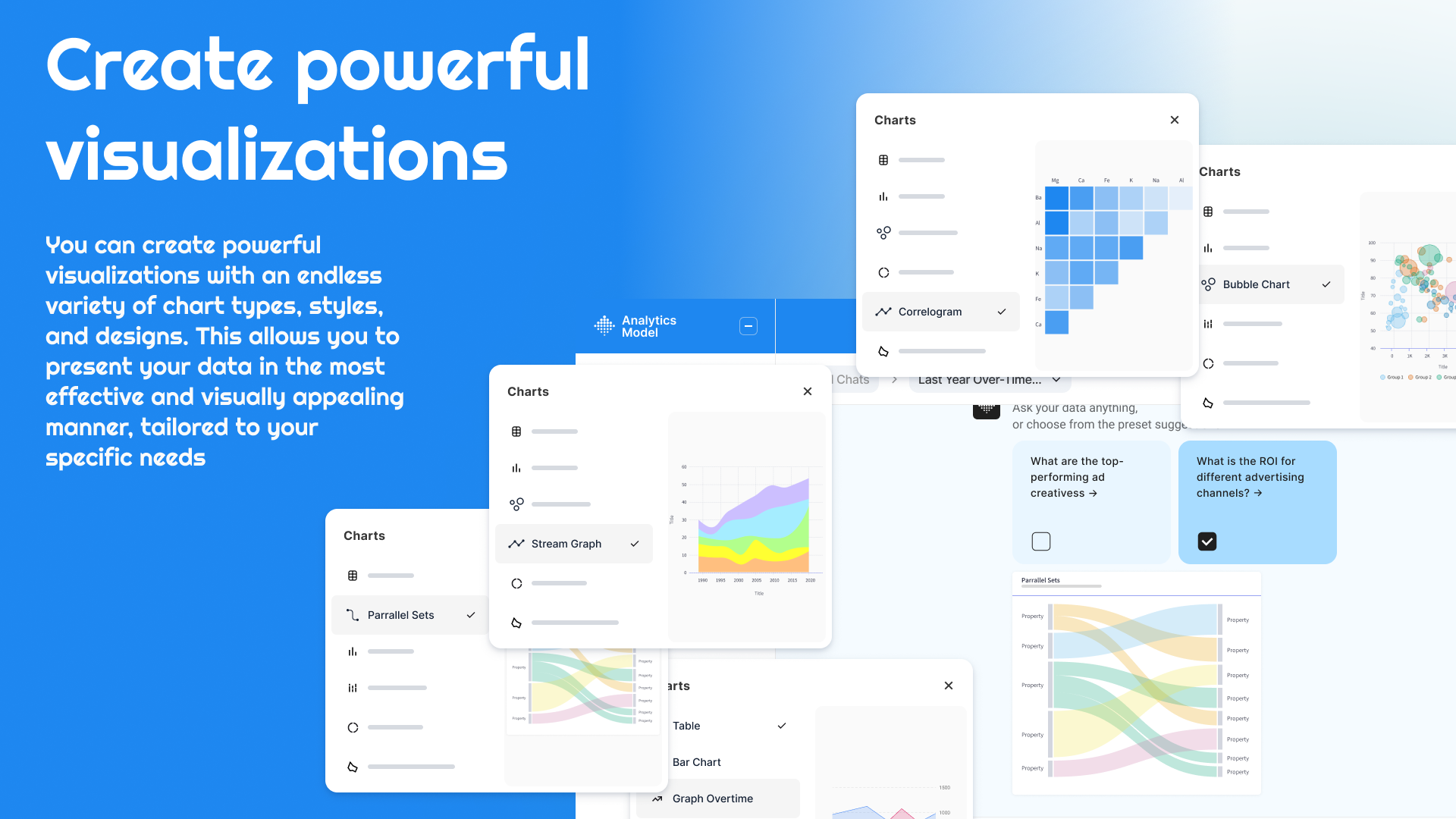 Analytics -Model 