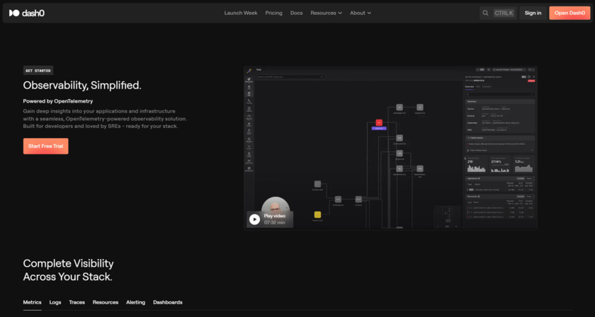 Dash0 Dash0 Homepage - Open Telemetry Native Observability