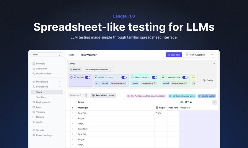 Langtail Intuitive spreadsheet-like interface for non-technical users