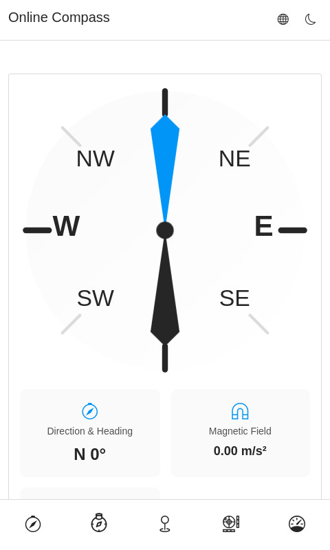 Online Compass 