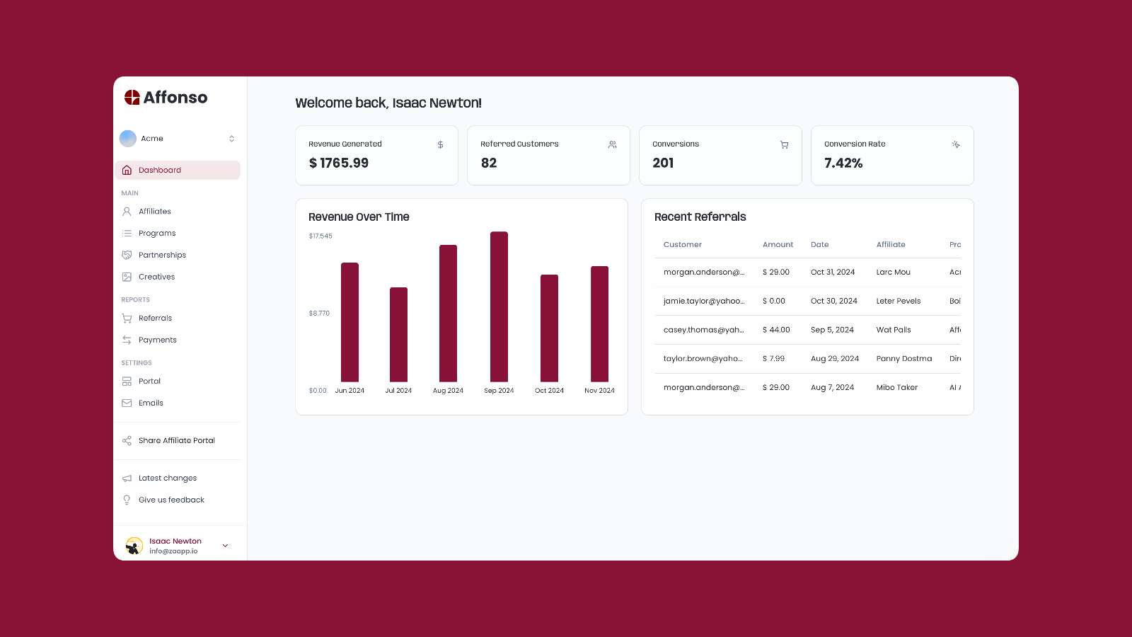 Affonso.io 