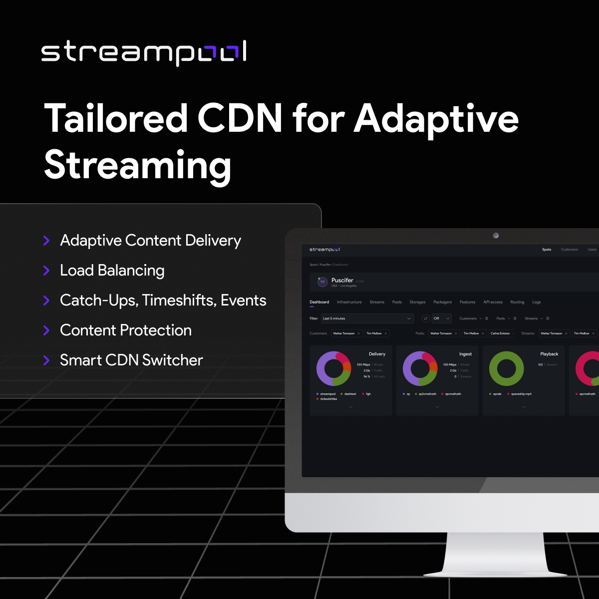 Setplex Streampool CDN