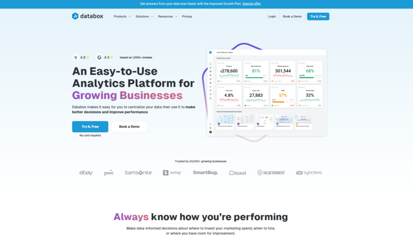 Databox Landing Page