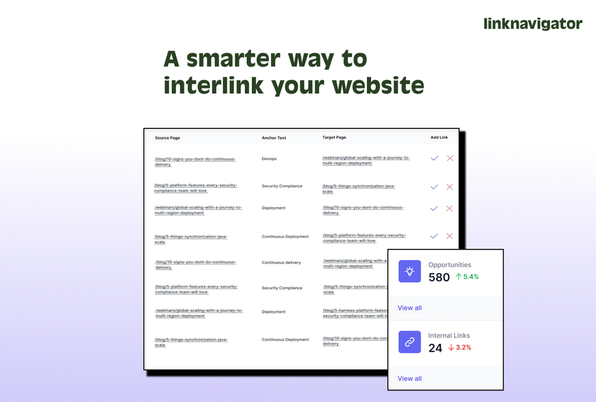 LinkNavigator.io Landing Page