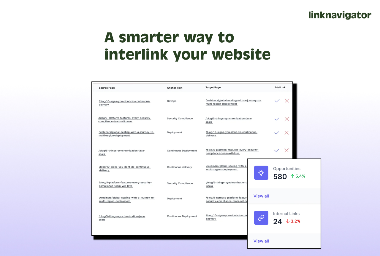 LinkNavigator.io Smarter way to internal link