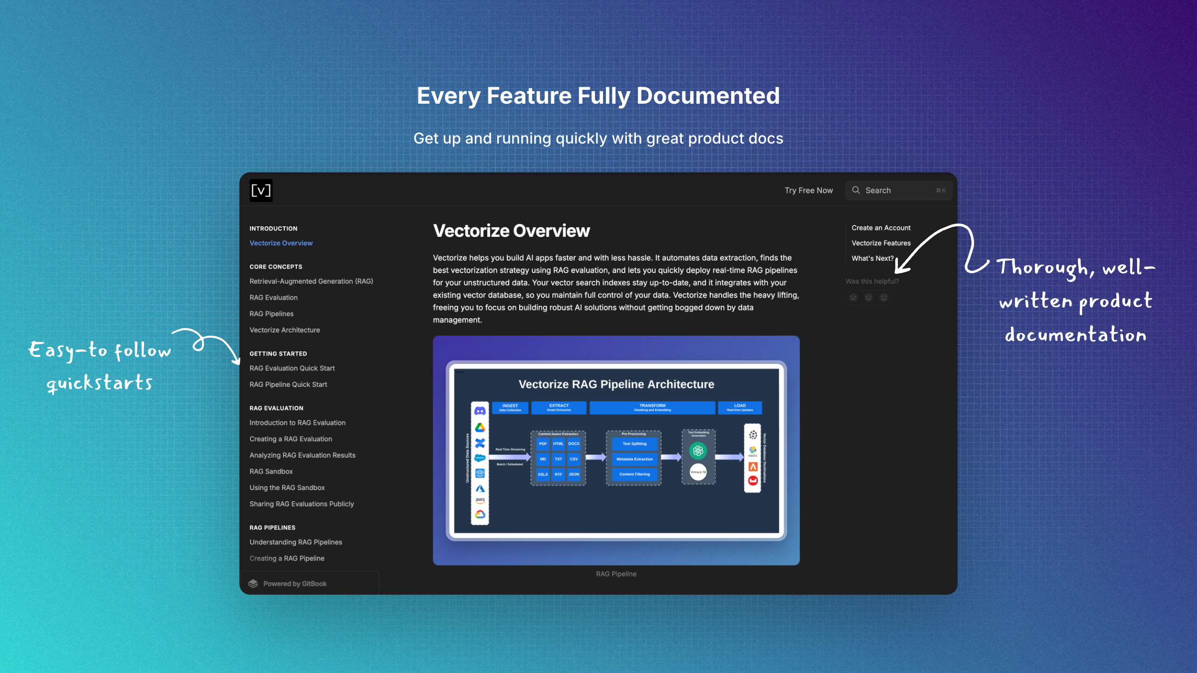 Vectorize.io Documentation